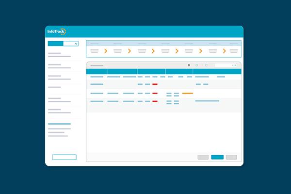 simplified illustration of the InfoTrack post completion dashboard on a blue and white interface with red alerts on navy background